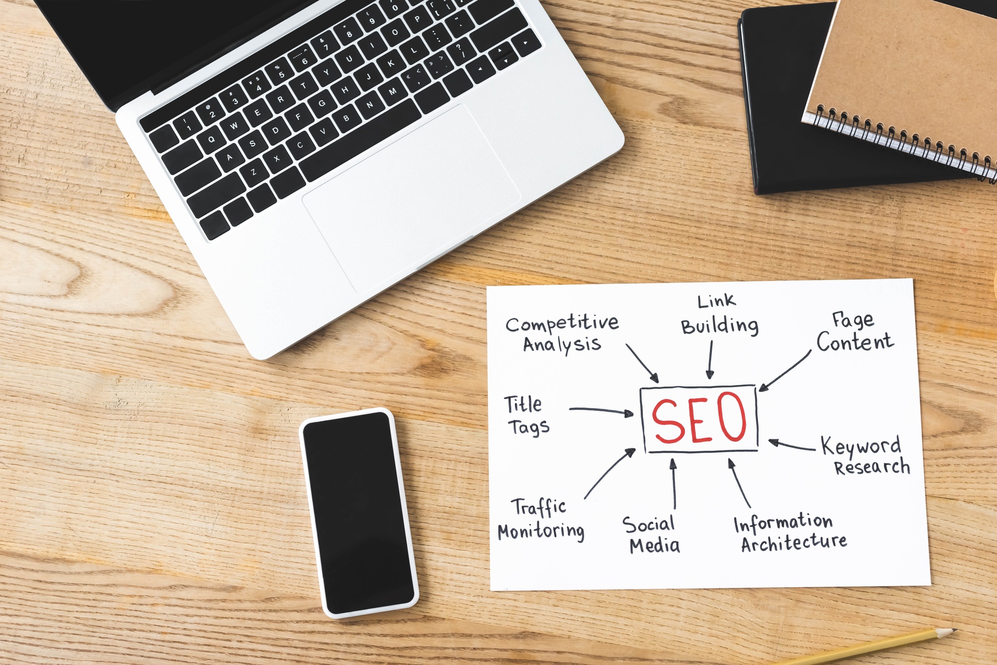 Desk scene with laptop, phone and a handwritten mind-map showing SEO pillars such as keyword research, link building and content